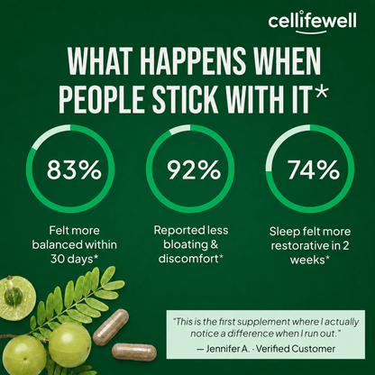 Amla Superfruit Capsules - Cellife Well