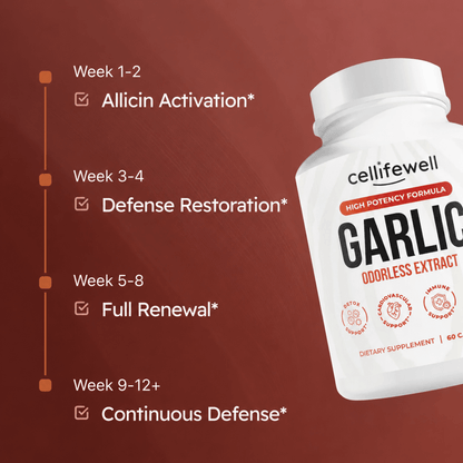 Odorless Garlic Extract Capsules - Cellife Well